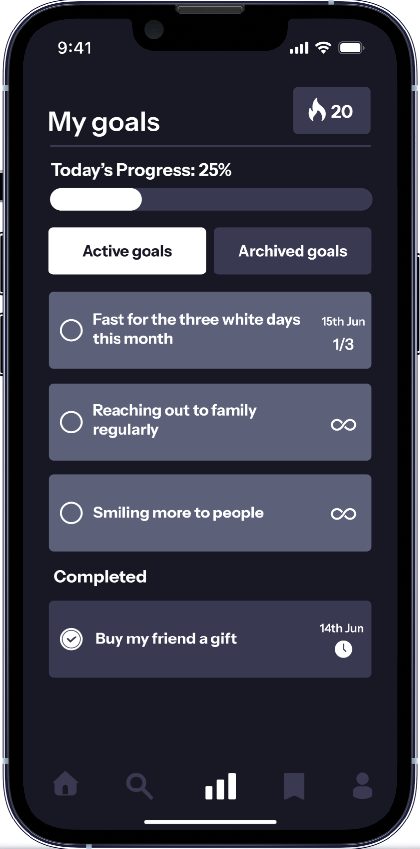 goal tracking page